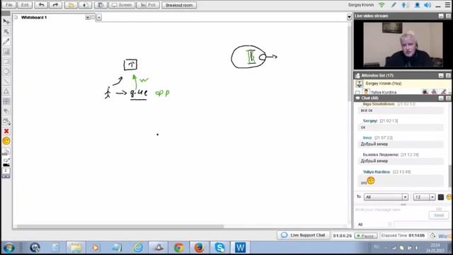 Точки проецирования будущего. Кронин С. смотреть онлайн