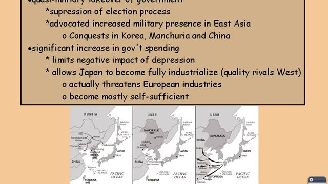 AP World - Ch 30 Part 2 - Great Depression смотреть онлайн