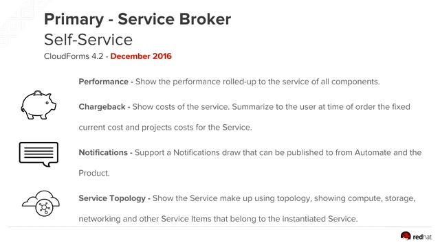 Red Hat CloudForms 2016 roadmap смотреть онлайн