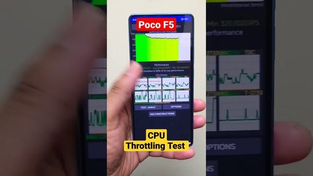 Poco F5 CPU Throttling Test Snapdragon 7+Gen2 ??? смотреть онлайн