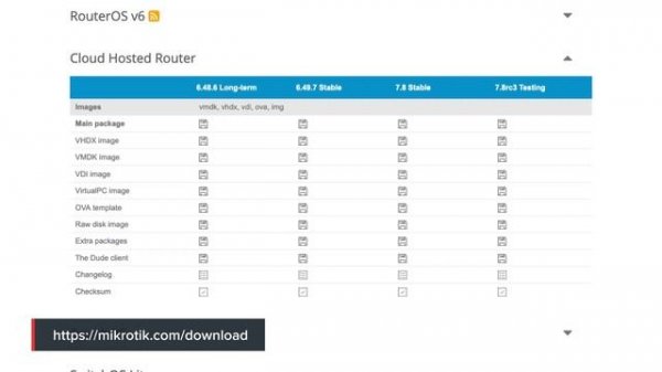 MikroTik CHR on ProxMox