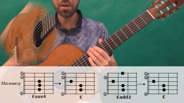 Аккорды Sus4 и Add2 с открытыми струнами