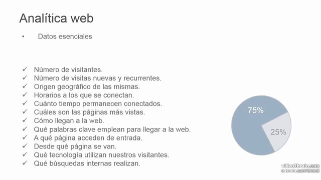 CMS Wordpress, Joomla, Drupal ES 691 04 12 00 смотреть онлайн
