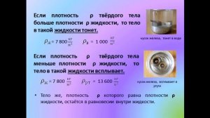 Физика 7 класс Плавание тел