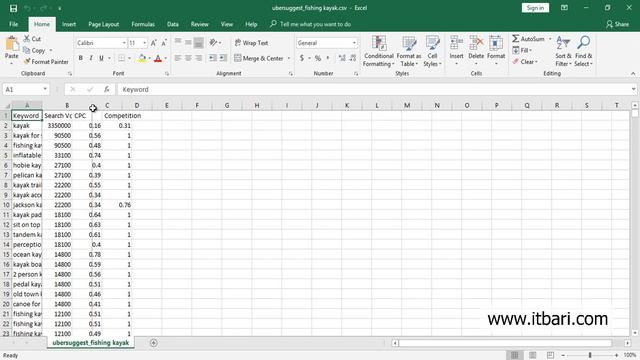 06 Practical Keyword Researach Part 02 seo смотреть онлайн