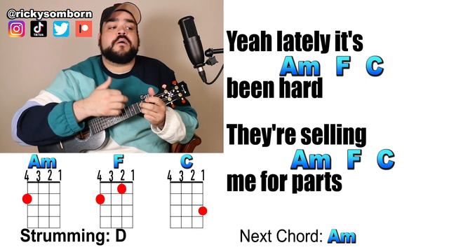 IDK YOU YET - Alexander 23 (Ukulele Play Along with Chords and Lyrics) смотреть онлайн