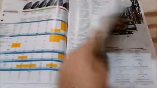 Обзор журнала За рулём за март 2019 (номер 1053) смотреть онлайн