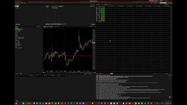 TradingView and IBKR Automation Bot Tutorial. Earn while you sleep! смотреть онлайн