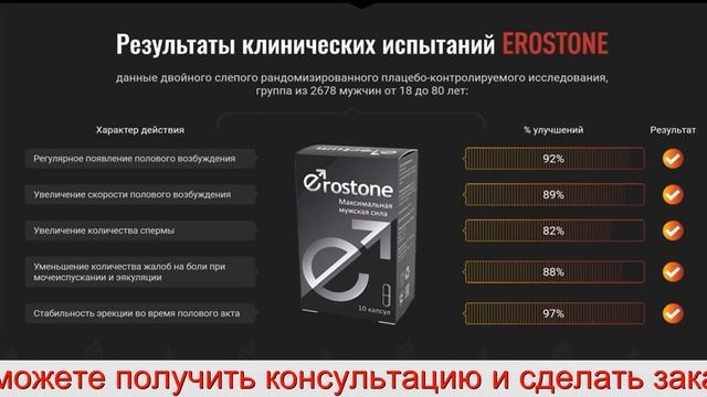 Erostone Купить - Препарат Эростон