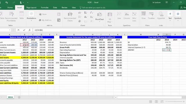 Free Cash Flow to Firm смотреть онлайн
