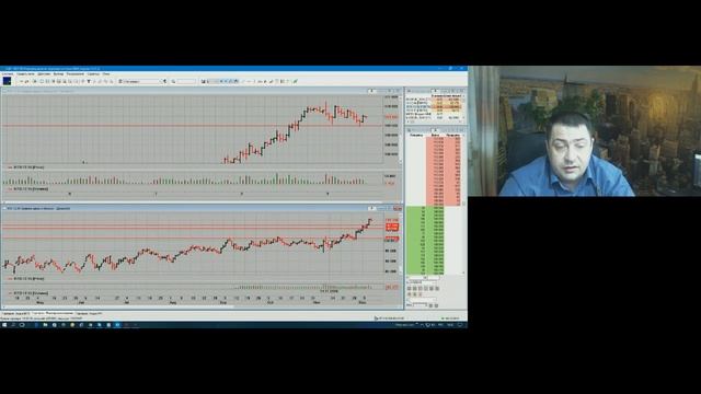 YouTrade.TV- Эфир - 09.12.2016 смотреть онлайн