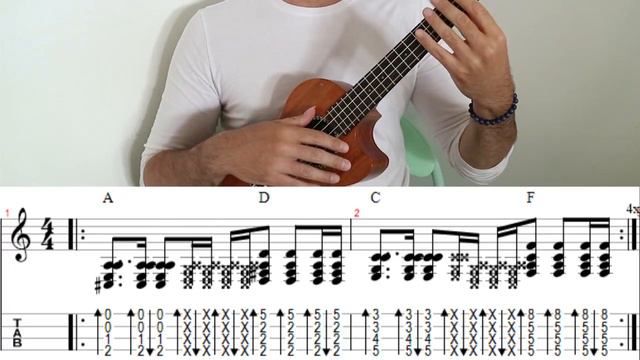 ♫ TUTO 'UKULELE : Comment jouer "Smells Like Teen Spirit" (Nirvana) + TABS смотреть онлайн