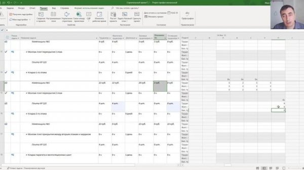 Управление материальными ресурсами в MS Project Pro