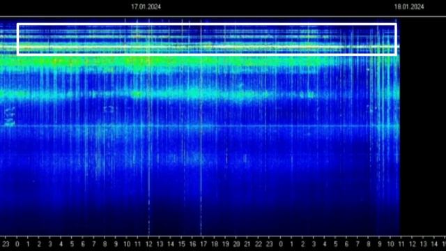 Давно такого не было смотреть онлайн