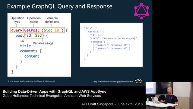 API Craft Singapore - Building High-Performance APIs with GraphQL смотреть онлайн