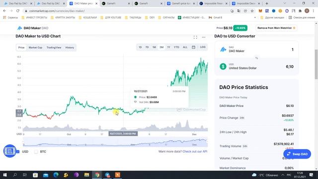 LAUNCH PAD - что это такое и как на этом можно заработать? DAO, GAMEFI, IDIA.