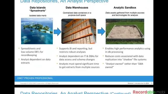 007 CSE412 Data Science and Big Data Analytics - Module 1 смотреть онлайн
