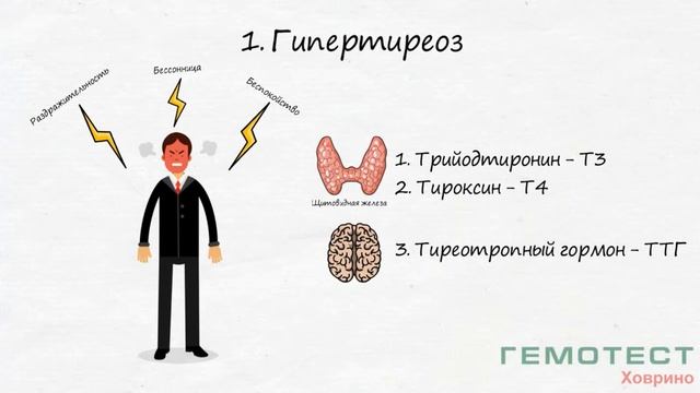 Бессонница смотреть онлайн