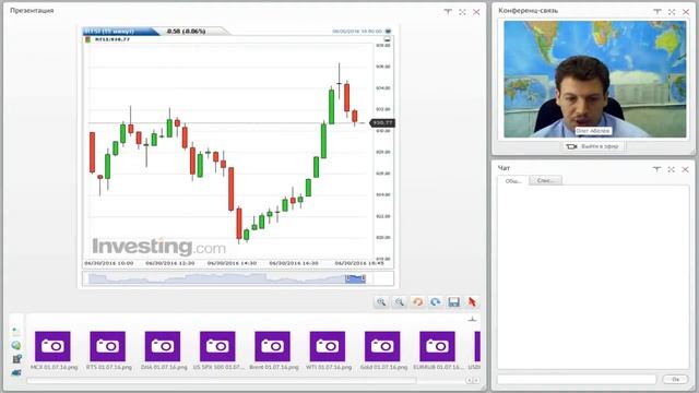 РИКОМ ТРАСТ утренний обзор рынков 2016 07 01 смотреть онлайн