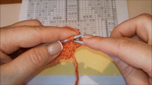 Ажурный узор спицами "ТЮЛЬПАНЫ" . вязание спицами. Японские узоры.