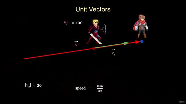 08. Vector Normalization смотреть онлайн