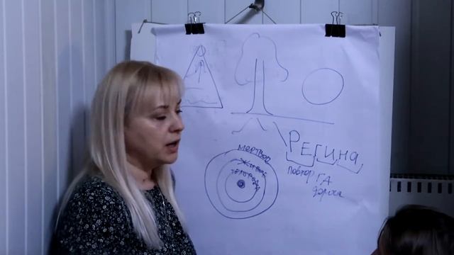a3. Славянская чакральная система. Регина Рода. Нумерология. Екатерина Нечипоренко 21 марта 2021 смотреть онлайн