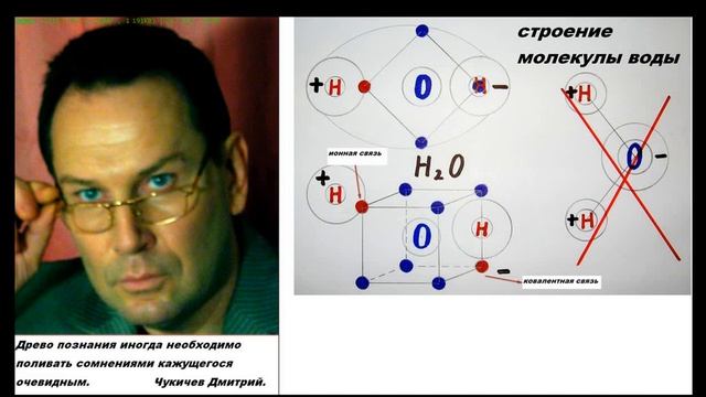 Молния. Природа явления в свете статической теории строения атома смотреть онлайн