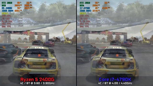 Ryzen 5 2400G vs i7-4790K | Project Cars 2 | FPS Benchmark Comparison (GeForce RTX 2060) смотреть онлайн