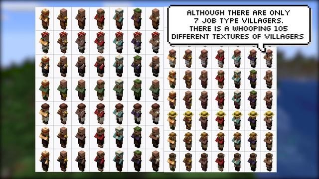 11 Things You Didn't Know About the Villager in Minecraft смотреть онлайн