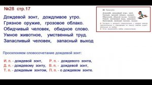 ГДЗ 4 класс, Русский язык, Упражнение. 28  Канакина В.П., Горецкий В.Г., Учебник, 2 часть