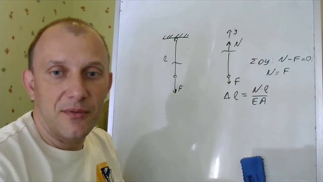 Как посчитать удлинение стержня при растяжении - сжатии. Сопромат. смотреть онлайн