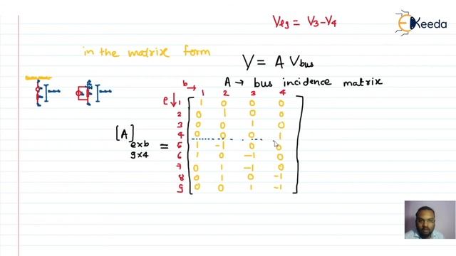 Formation of Y Bus Matrix - Singular Transformation Method - Load Flow Studies - Power System 3 смотреть онлайн