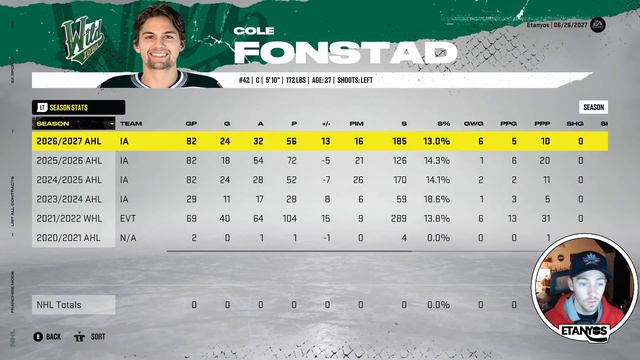 "CRAZY DRAFT STEALS!" | #20 | NHL 22 Minnesota Wild Franchise Mode смотреть онлайн