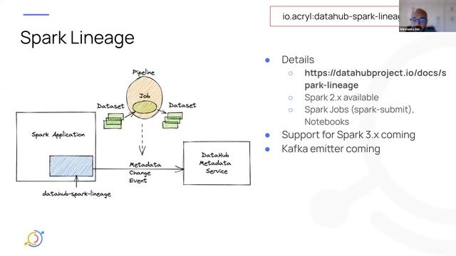 December Community and Project Updates смотреть онлайн