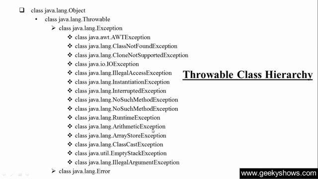 183. Throwable Class Hierarchy in Java Programming (Hindi) смотреть онлайн