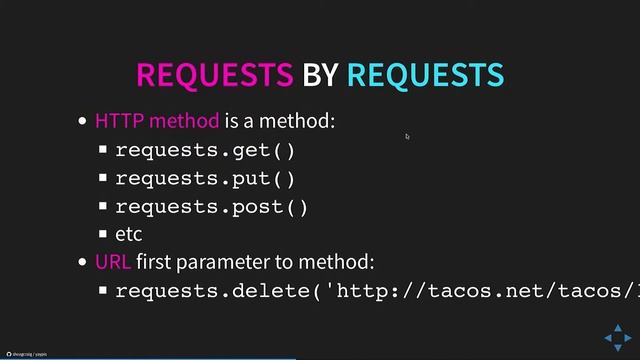 YAY-PIs: Working with REST APIs in Python смотреть онлайн