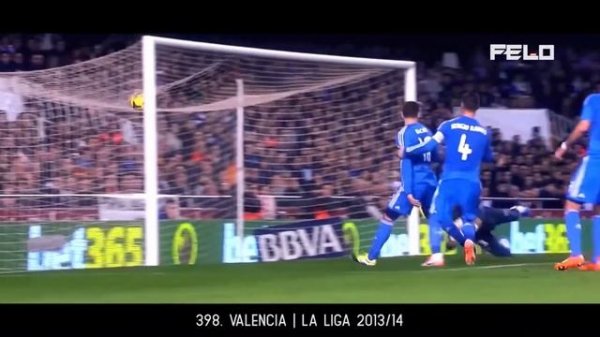 Cristiano Ronaldo All 801 Career Goals with Commentary 2003-2021