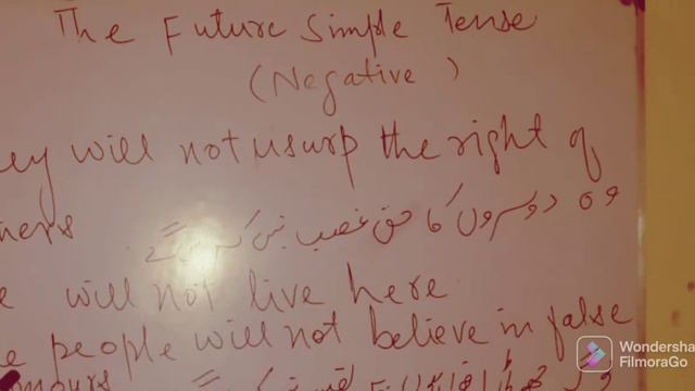 The Future Simple(Negative+Interrogative)Tense смотреть онлайн