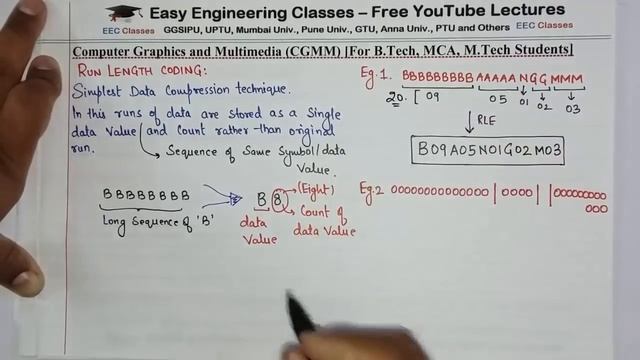 Run Length Coding – Lossless Compression, Solved Examples, Drawback of RLE(Hindi) смотреть онлайн