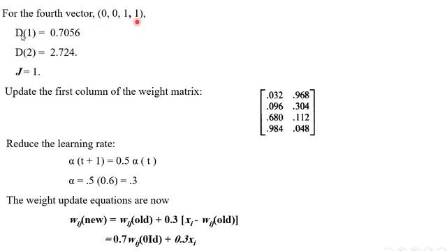 L15 Self Organizing Map and Learning Vector Quantization networks смотреть онлайн