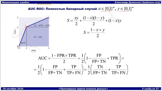 ПЗАД2020. Лекция 13. Метрики качества: многоклассовые задачи смотреть онлайн
