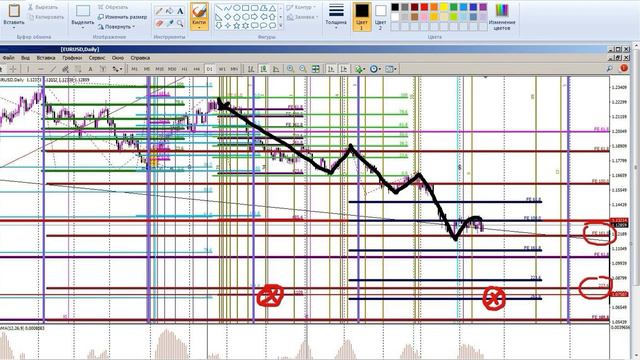 EUR OpeativeTactical Model