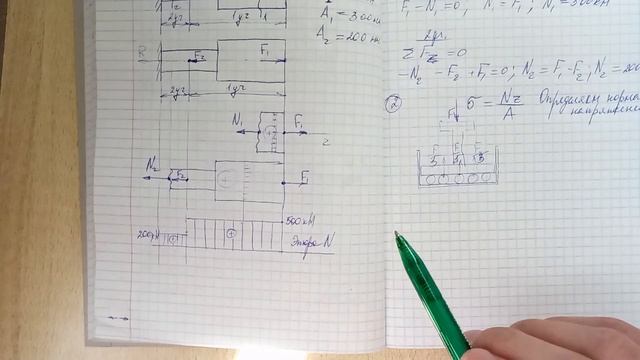 Практическая №9 Расчет на прочность при растяжении и сжатии смотреть онлайн