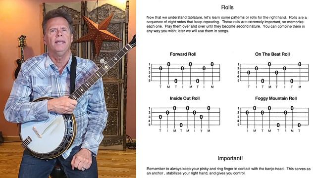 How To Read Banjo Tablature
