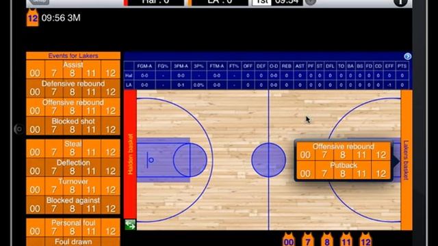 Basketball Stats App for iPad from playoff.no - Edit log смотреть онлайн