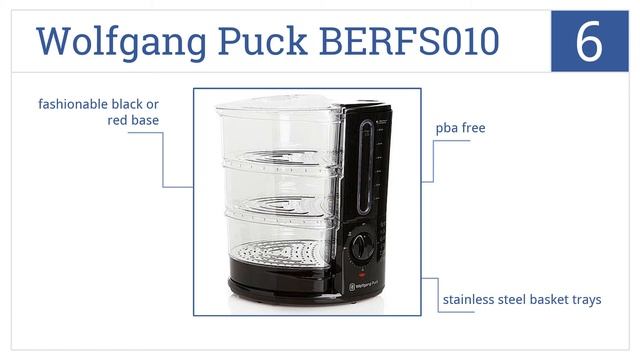 10 Best Food Steamers 2015 смотреть онлайн