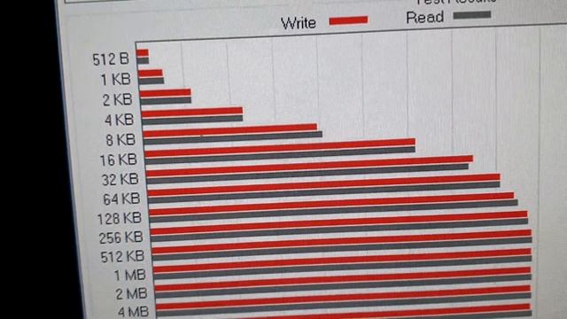Extractme M.2 NVME to USB Adapter Review смотреть онлайн