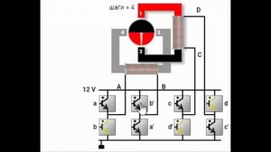 Как работает управление шаговым двигателем