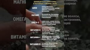 ПРО НЕХВАТКУ ВИТАМИНОВ