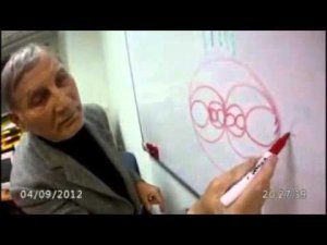 о  т. н. "дырках"  "дырочной проводимости"  и  "сверхпроводимости"